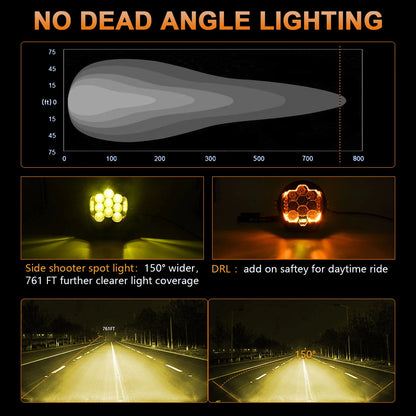 5/7/8 In LED Work Light Amber White Led Fog Driving Combo Lights Bar for Jeep Wrangler ATV UTV SUV Offroad 4x4 Pickup Ford Truck