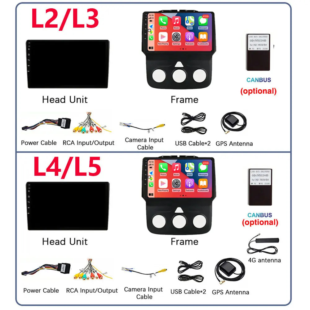 Android 13 Radio For Dodge RAM 1500 2500 2013-2019 Car stereo Multimedia Player Carplay Auto GPS navigation 2DIN DSP 4G NO DVD