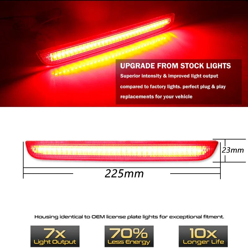 iJDM Car Taillight Rear Bumper Reflector Light Assemblies For 2015-2013 Dodge Challenger Function as Tail or Rear Fog Lights