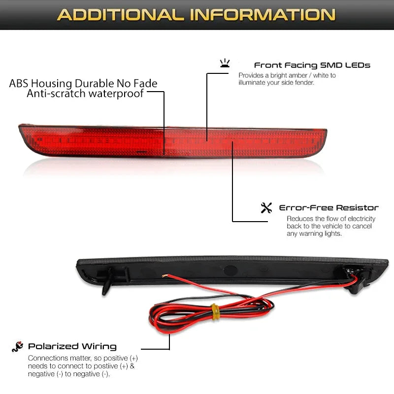 iJDM Car Taillight Rear Bumper Reflector Light Assemblies For 2015-2013 Dodge Challenger Function as Tail or Rear Fog Lights