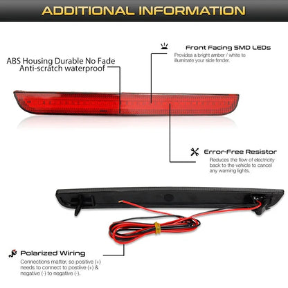 iJDM Car Taillight Rear Bumper Reflector Light Assemblies For 2015-2013 Dodge Challenger Function as Tail or Rear Fog Lights