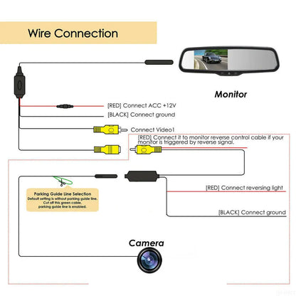 iPoster 4.3 Inch LCD Car Rear View Mirror Monitor with No1 Bracket OEM Style Reversing Camera For Toyota Jeep Ford Nissan Honda